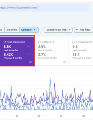 full-spectrum-therapy-google-search-console